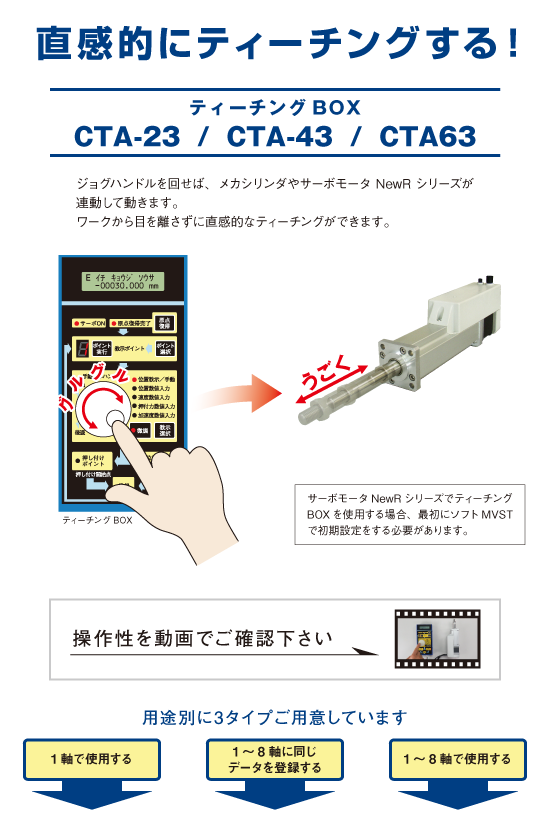 ダイアディックシステムズ商品のご案内